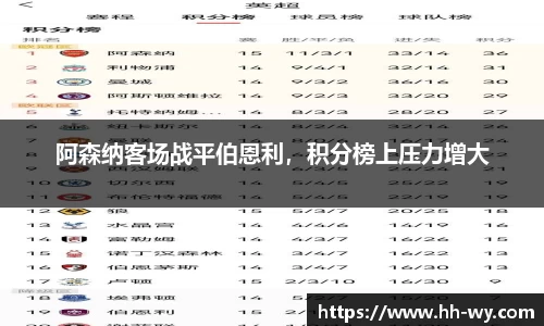 阿森纳客场战平伯恩利，积分榜上压力增大