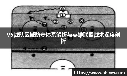 V5战队区域防守体系解析与英雄联盟战术深度剖析