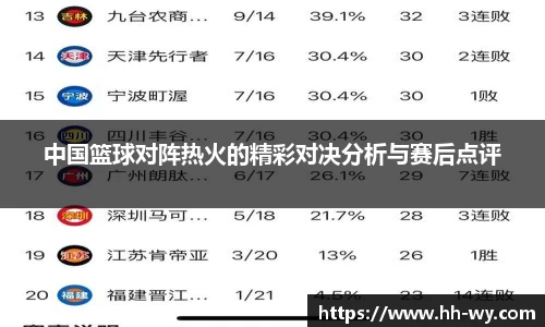 中国篮球对阵热火的精彩对决分析与赛后点评