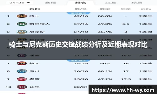骑士与尼克斯历史交锋战绩分析及近期表现对比